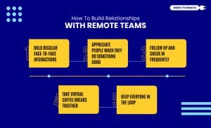 Build Relationships With Remote Teams
