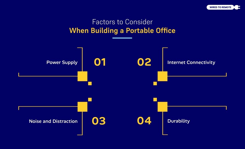 Factors to Consider When Building a Portable Office