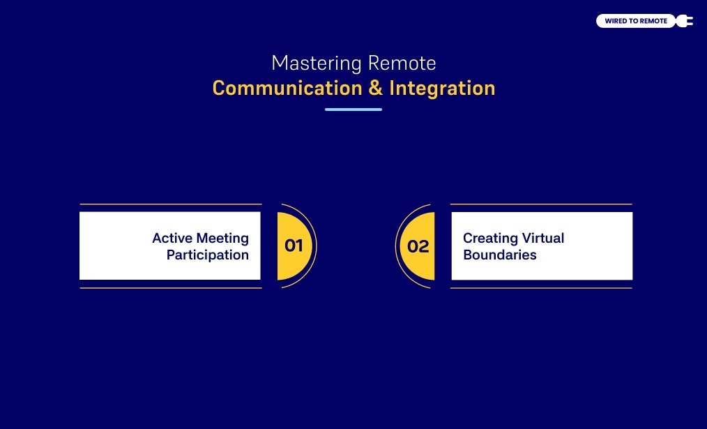 Mastering Remote Communication & Integration
