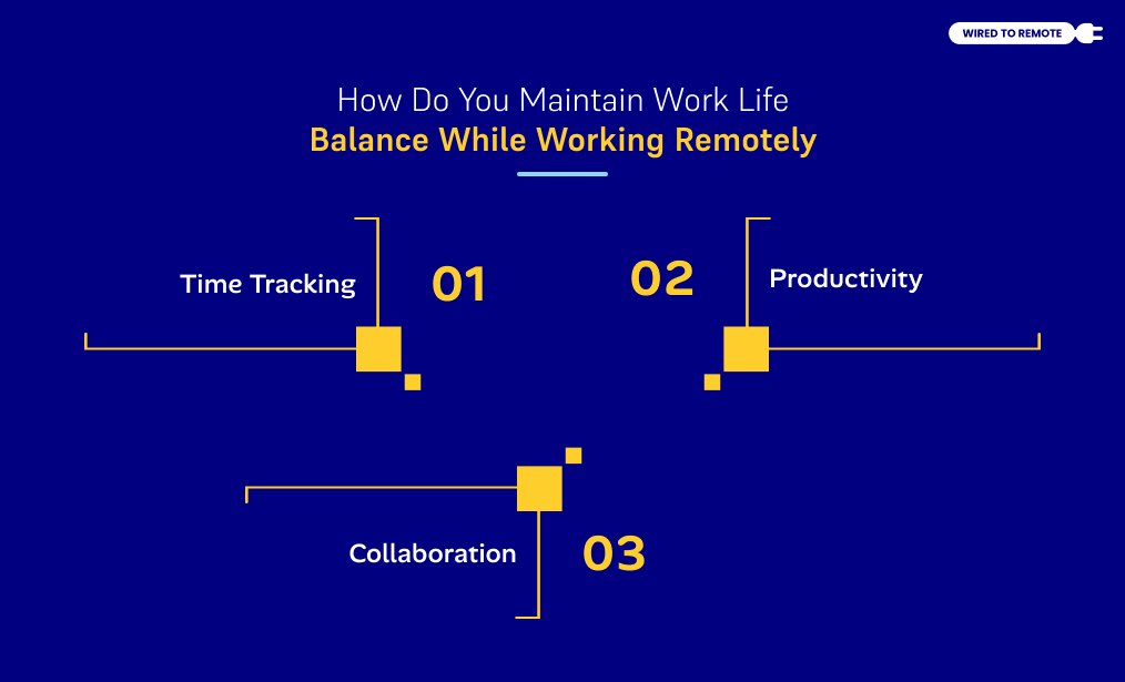 Mastering Your Day