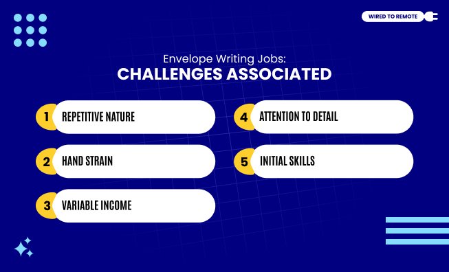Envelope Writing Jobs Challenges Associated
