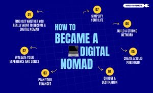 How To Become A Digital Nomad A Step-By-Step Guide