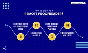 How To Start As A Remote Proofreader