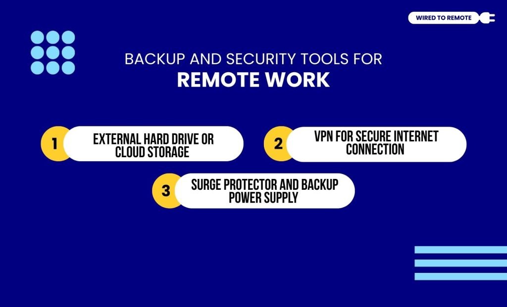Backup and Security Tools for Remote Work