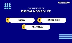 Challenges of Digital Nomad Life