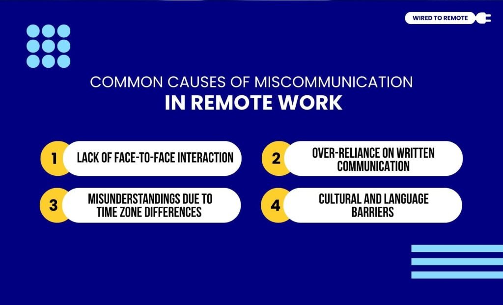 Common Causes of Miscommunication in Remote Work