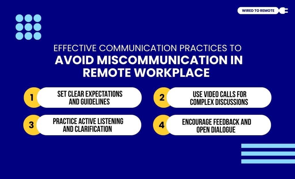 Effective Communication Practices to Avoid Miscommunication in Remote Workplace