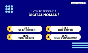 How to Become a Digital Nomad