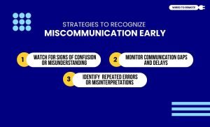 Strategies to Recognize Miscommunication Early