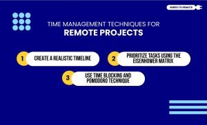 Time Management Techniques For Remote Projects