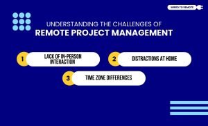 Understanding The Challenges Of Remote Project Management