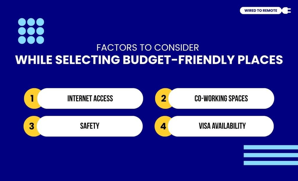 Factors to Consider While Selecting Budget-Friendly Places