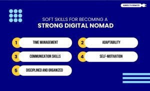 Soft Skills for Becoming a Strong Digital Nomad