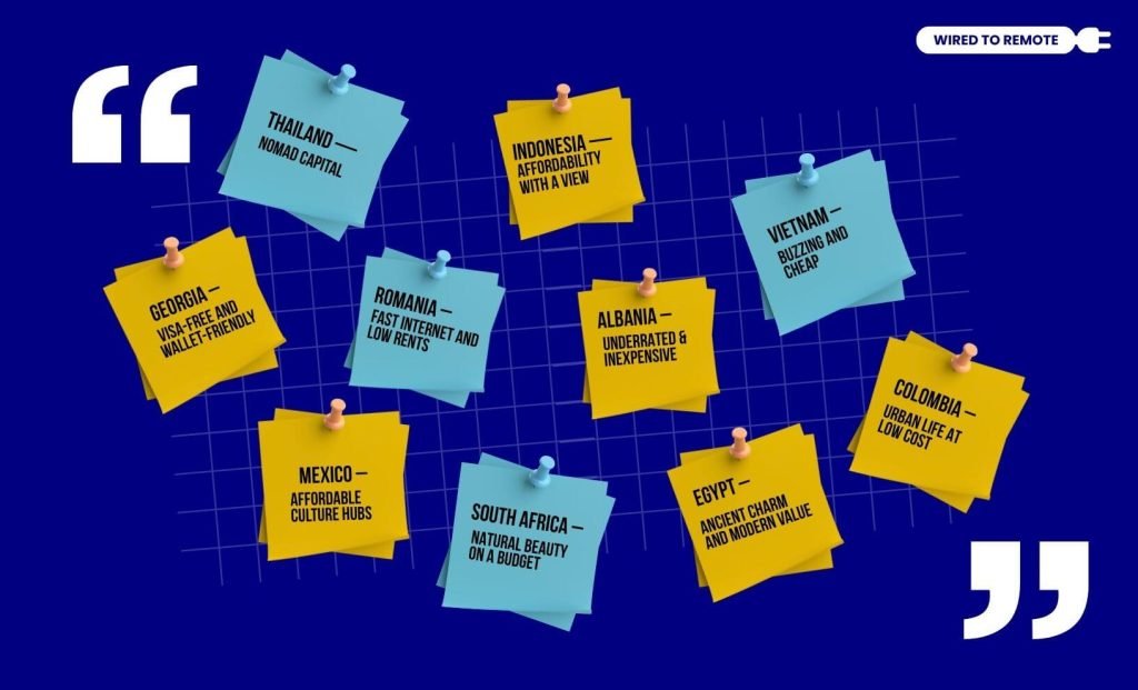 Top 10 Affordable Digital Nomad Destinations