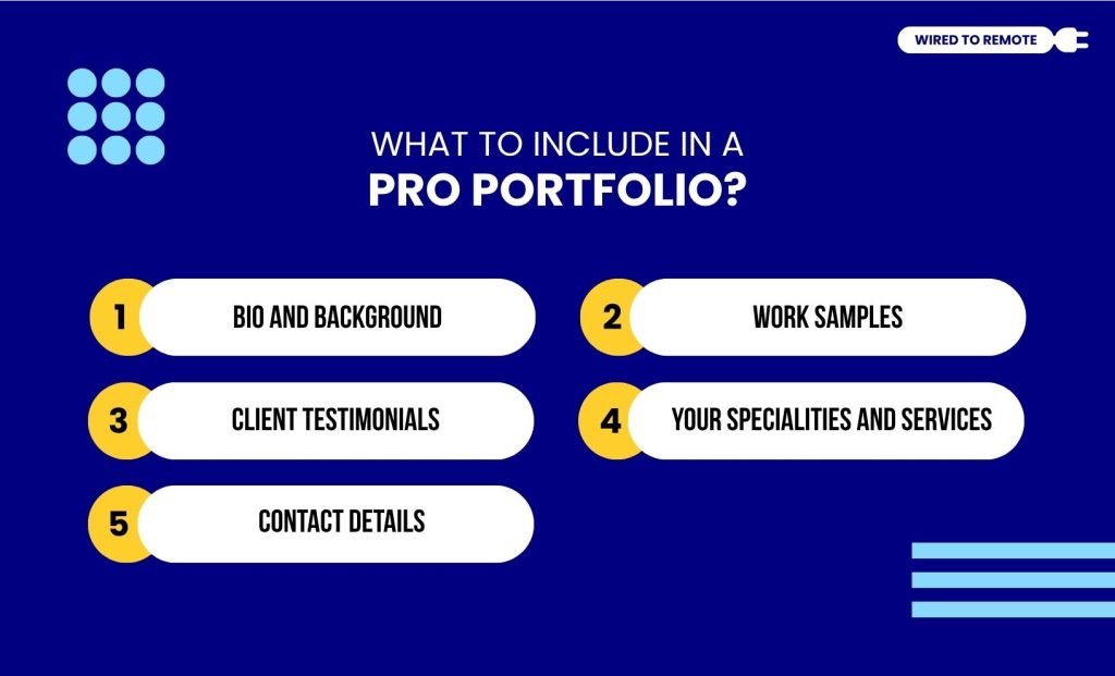 What to Include in a Pro Portfolio