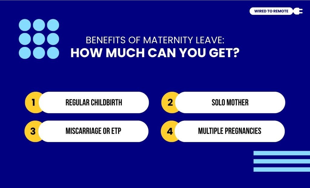 Benefits Of Maternity Leave