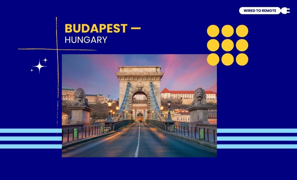 Budapest — Hungary