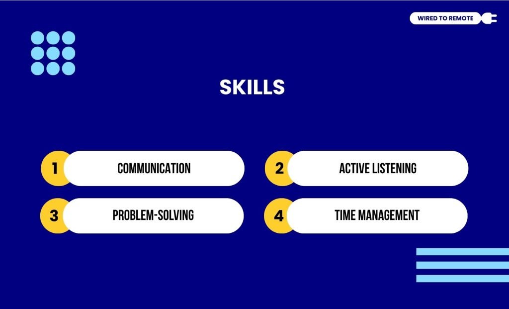 Essential Skills