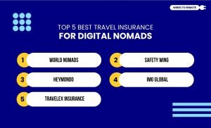 Top 5 Best Travel Insurance for Digital Nomads