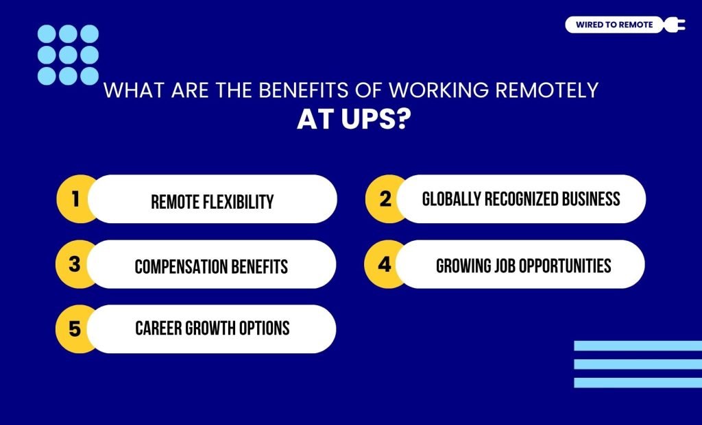What Are The Benefits Of Working Remotely At UPS