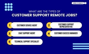 What Are The Types Of Customer Support Remote Jobs