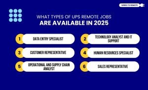 What Types Of UPS Remote Jobs Are Available In 2025