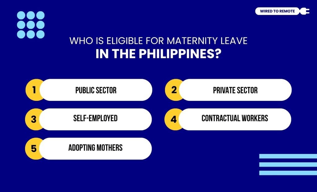 Who Is Eligible For Maternity Leave In The Philippines