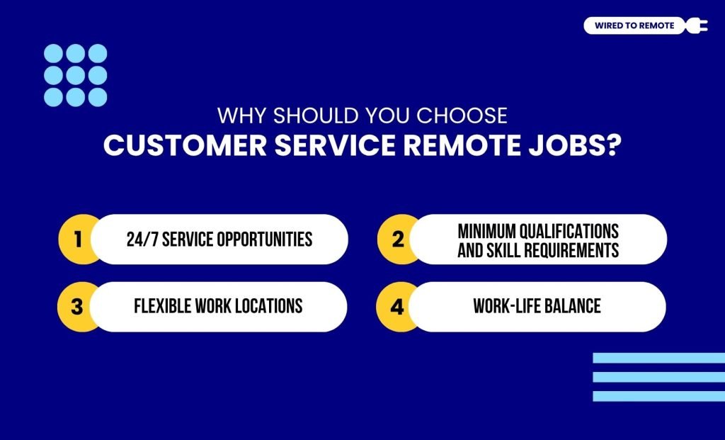 Why Should You Choose Customer Service Remote Jobs