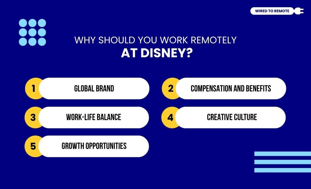 Why Should You Work Remotely At Disney