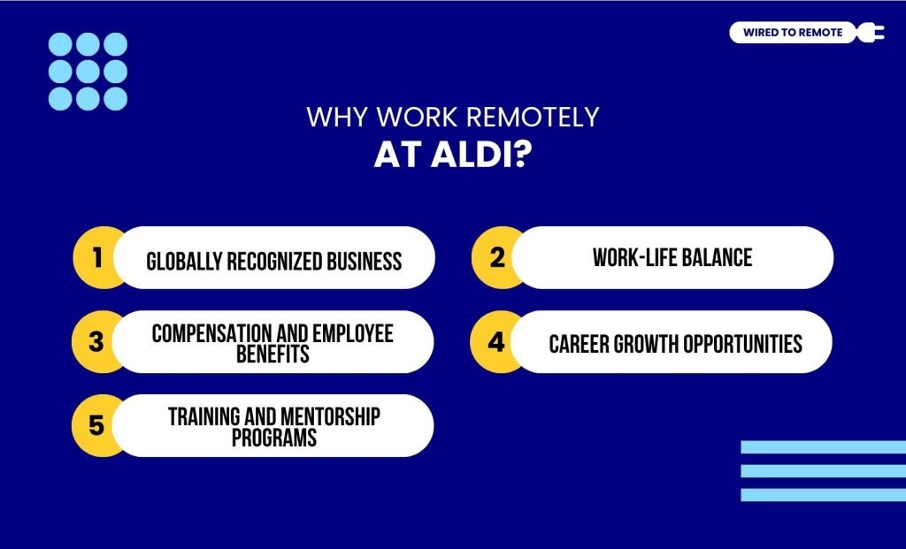 Why Work Remotely At Aldi