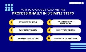How To Apologize For A Mistake Professionally In 6 Simple Steps