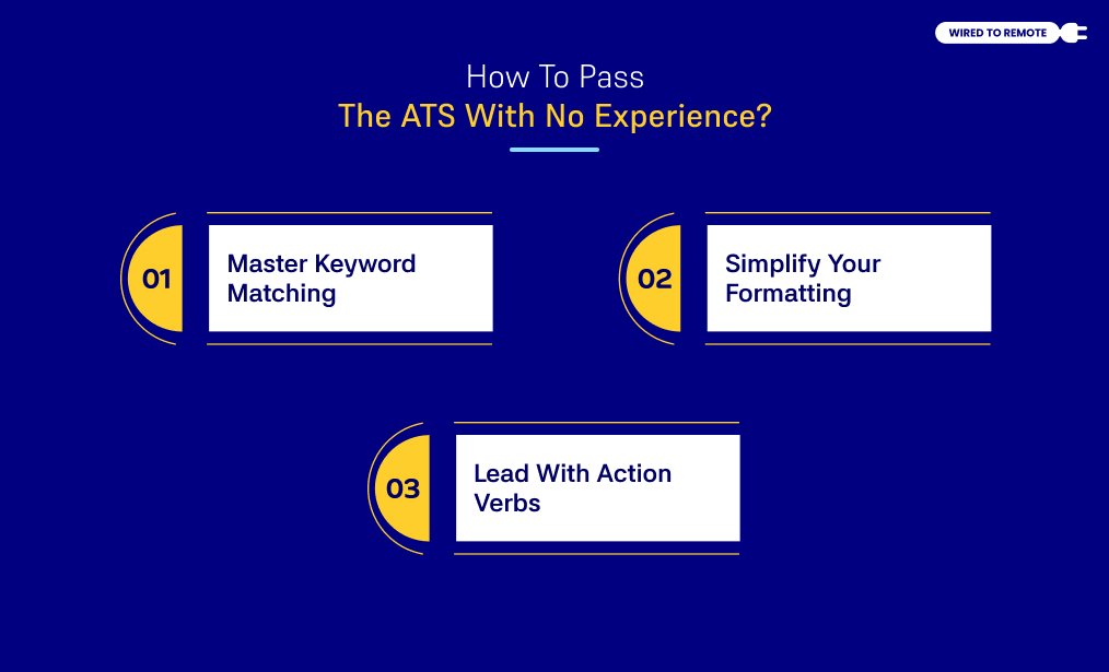 How To Pass The ATS With No Experience