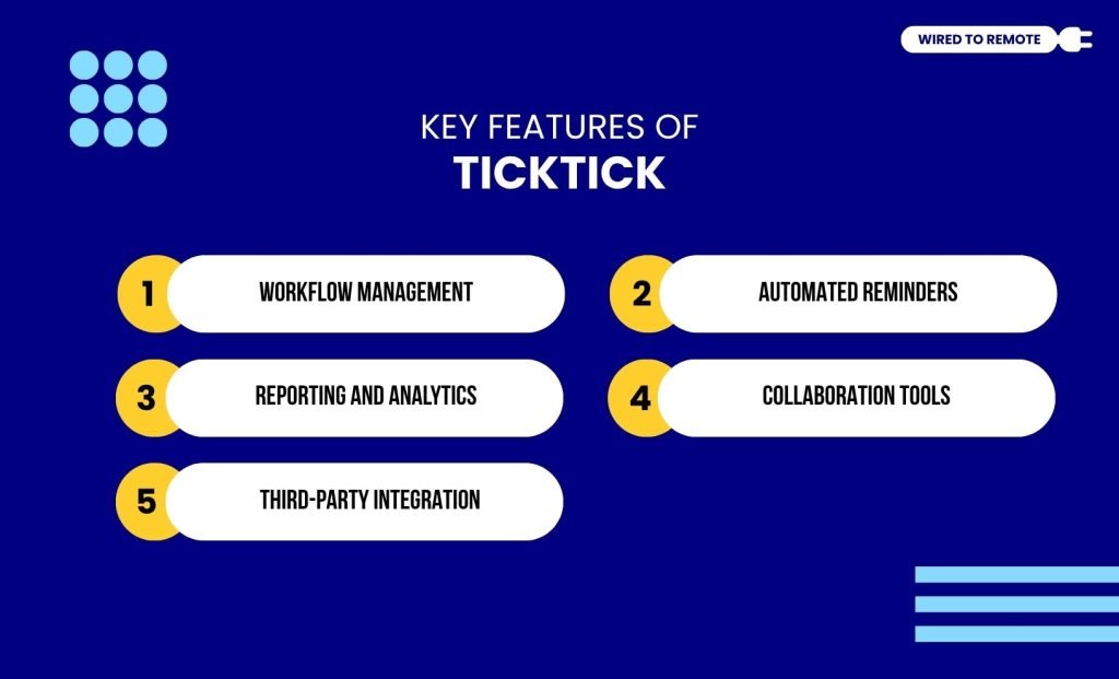 Key Features Of TickTick