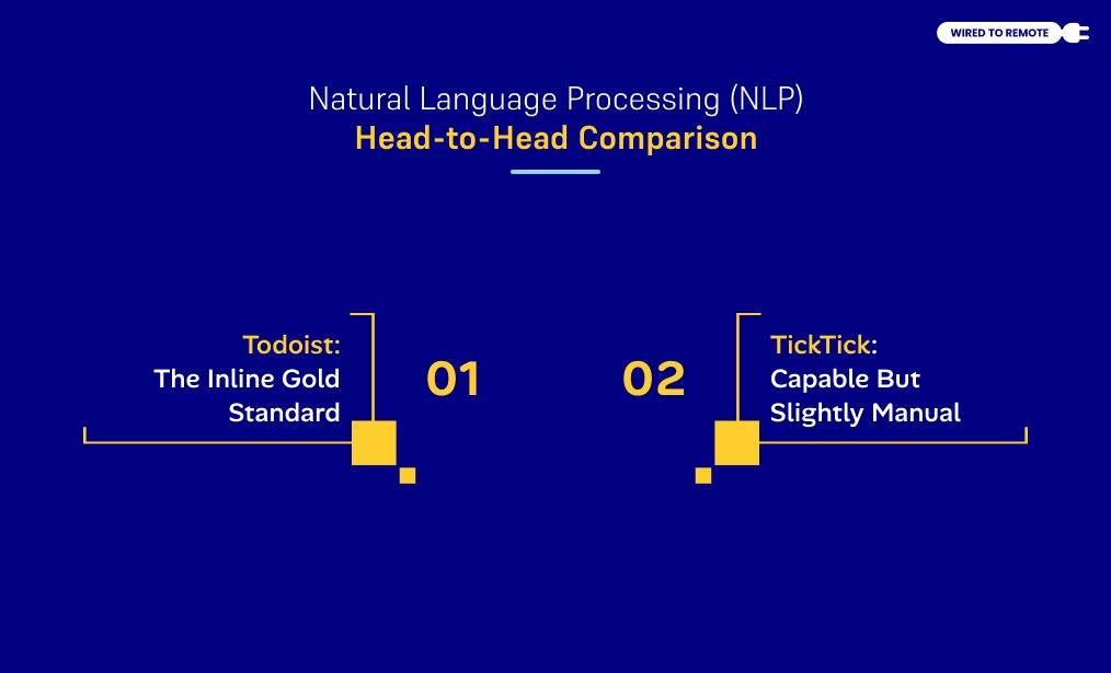 Natural Language Processing (NLP) Head-to-Head Comparison