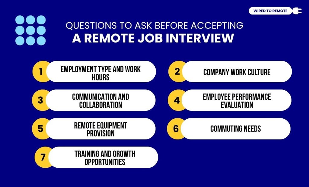 Questions To Ask Before Accepting A Remote Job Interview