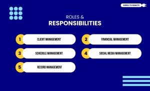 Roles And Responsibilities