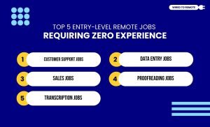 Top 5 Entry-Level Remote Jobs Requiring Zero Experience