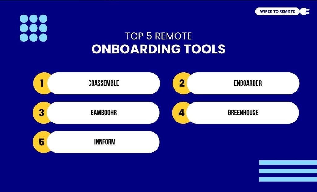 Top 5 Remote Onboarding Tools