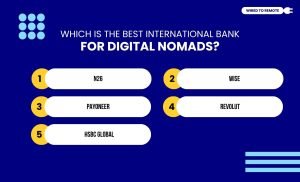 Which Is The Best International Bank For Digital Nomads