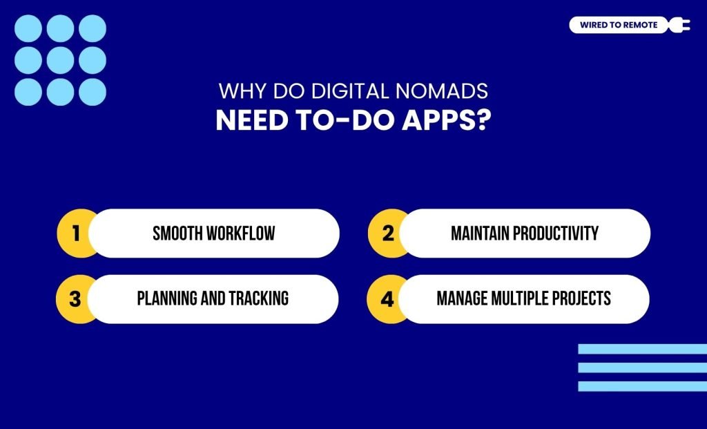 Why Do Digital Nomads Need To-Do Apps