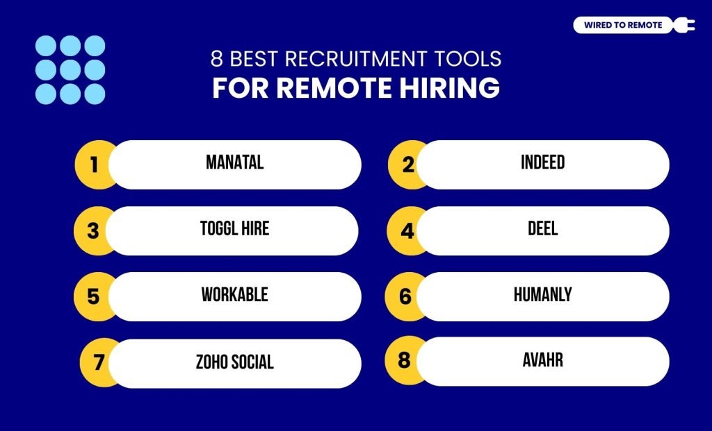 8 Best Recruitment Tools For Remote Hiring