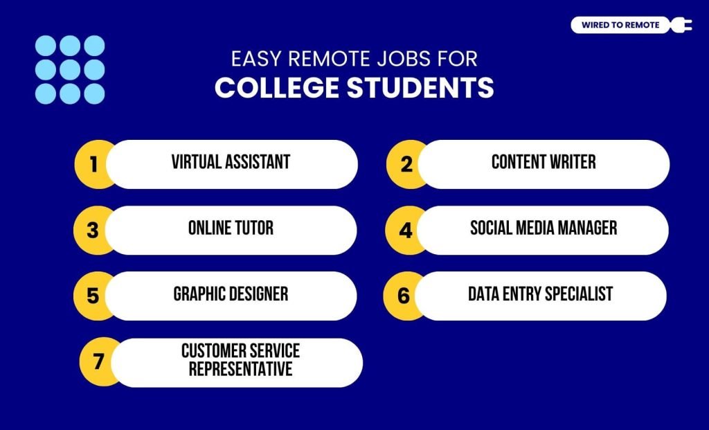 Easy Remote Jobs For College Students