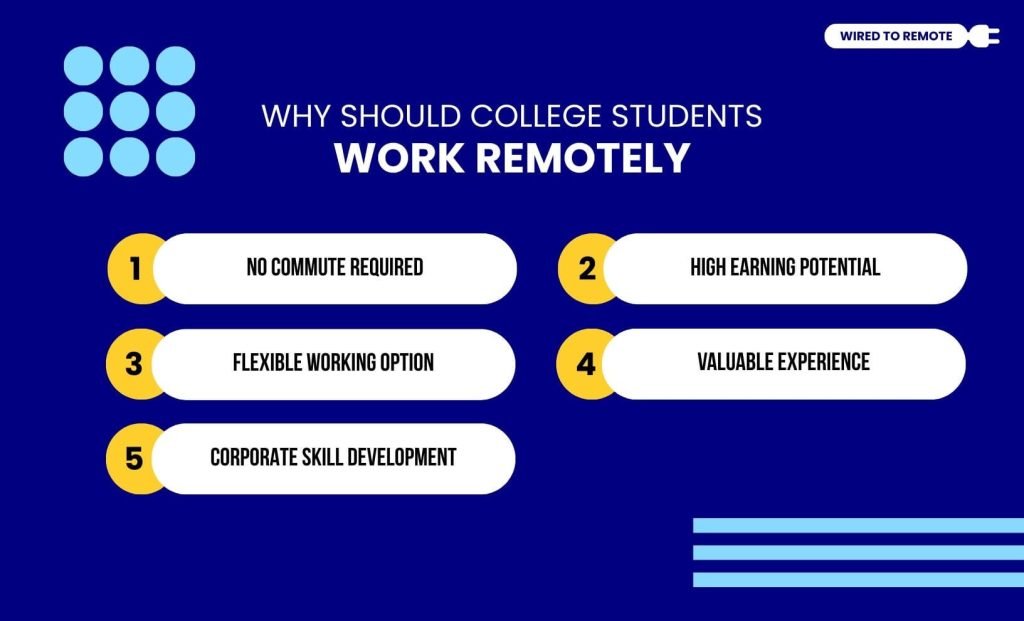 Why Should College Students Work Remotely