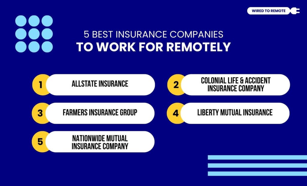 5 Best Insurance Companies To Work For Remotely