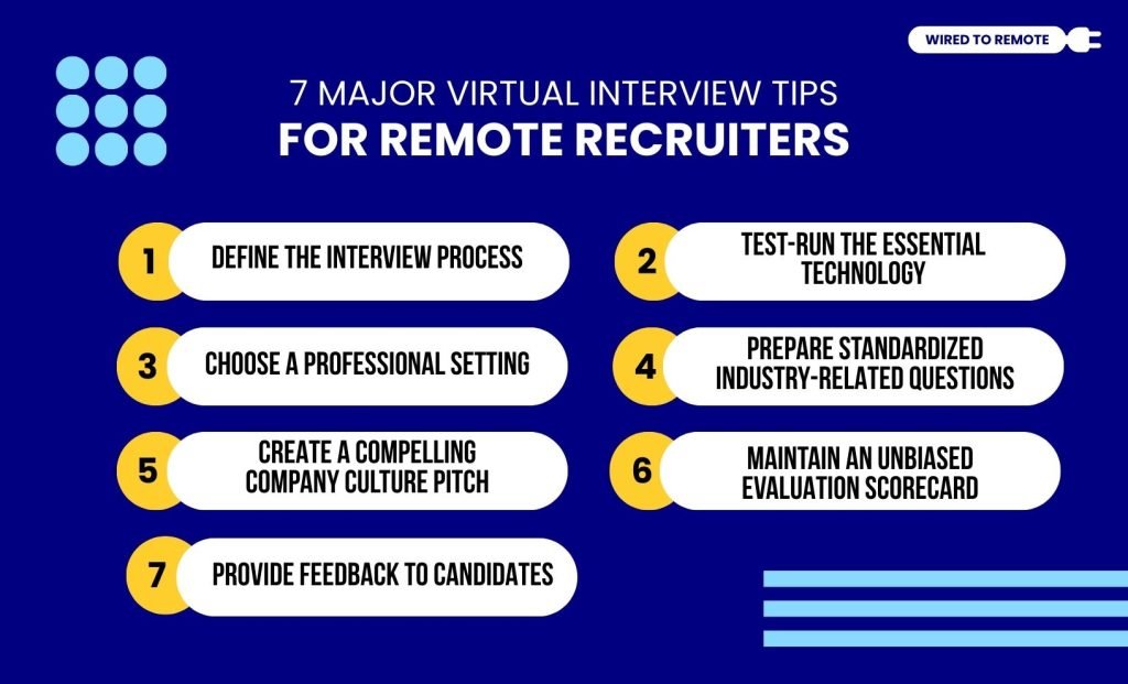 7 MAJOR Virtual Interview Tips For Remote Recruiters