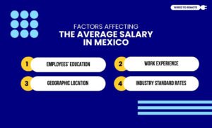 Factors Affecting The Average Salary In Mexico