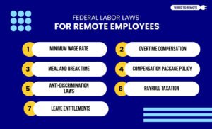 Federal Labor Laws For Remote Employees