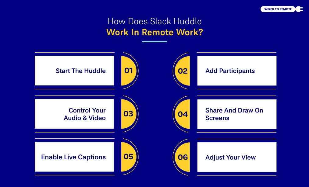 How Does Slack Huddle Work In Remote Work