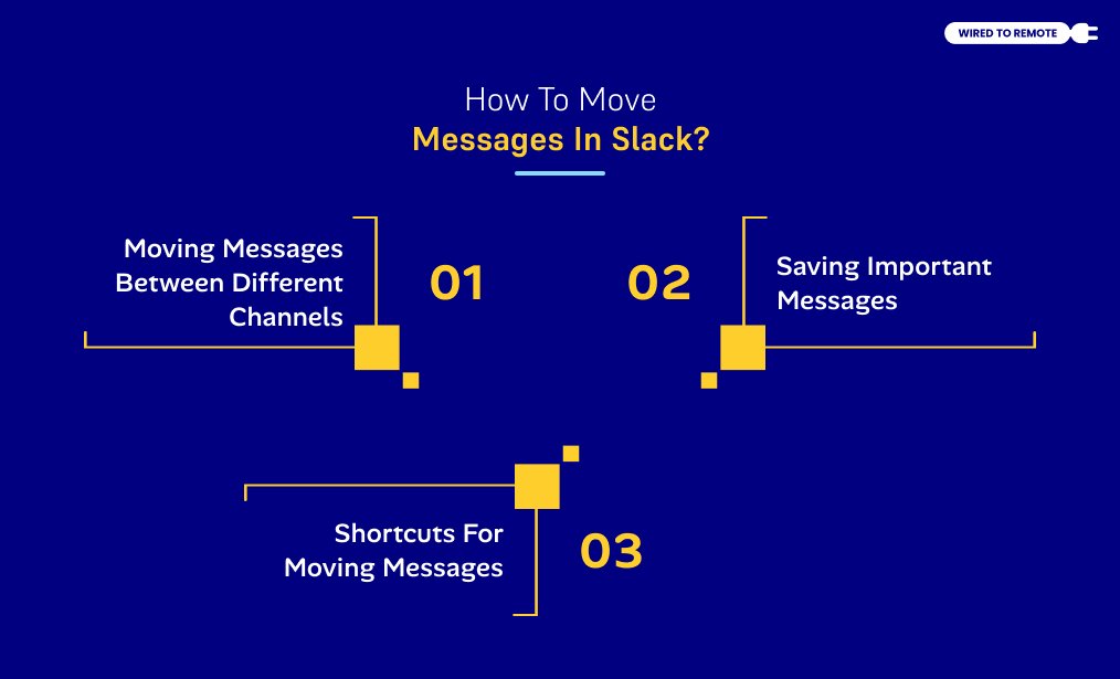 How To Move Messages In Slack