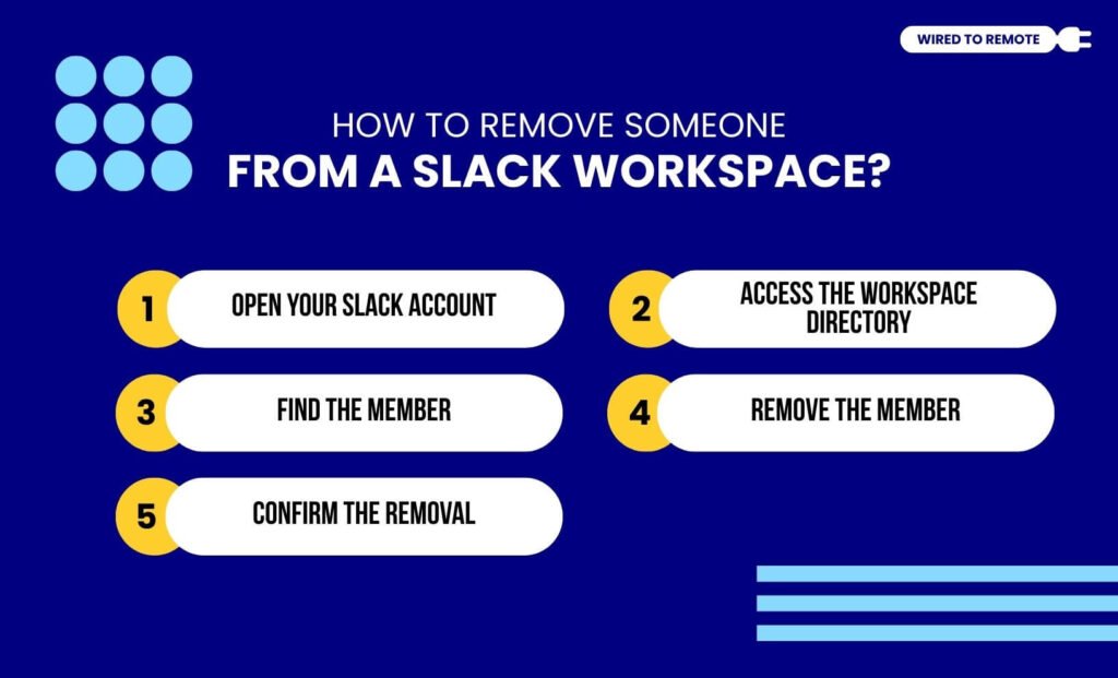 How To Remove Someone From A Slack Workspace
